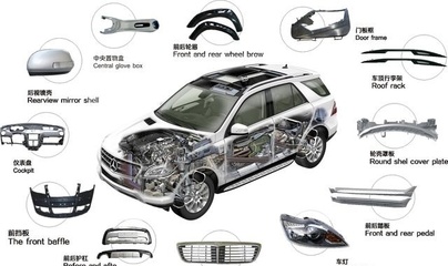 汽配行業(yè)或許因為這個跨界公司徹底大洗牌